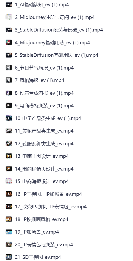 AIGC电商必备实操21节平面设计实战课，教你玩转AI-山云部落官网 | 资源交流社区-sy.team