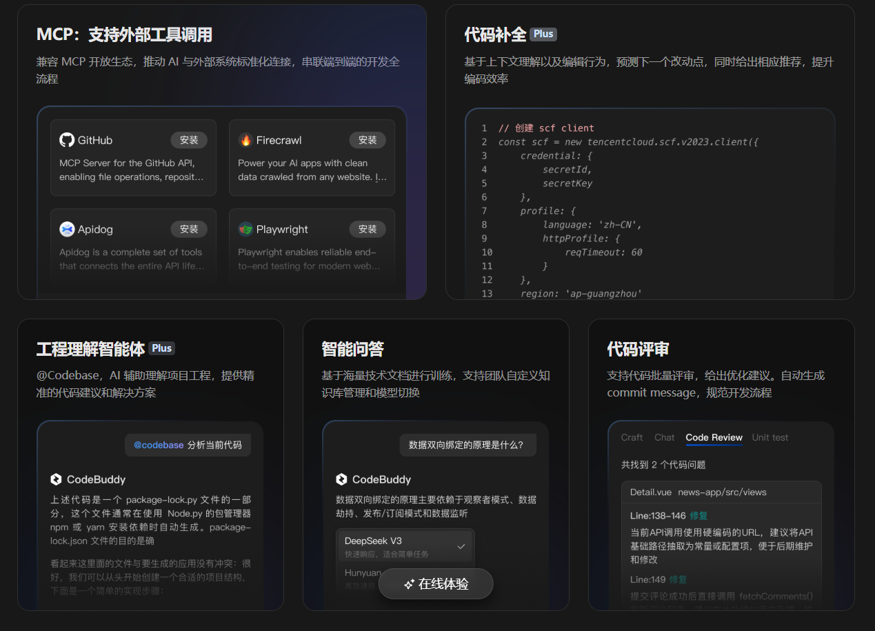 Test