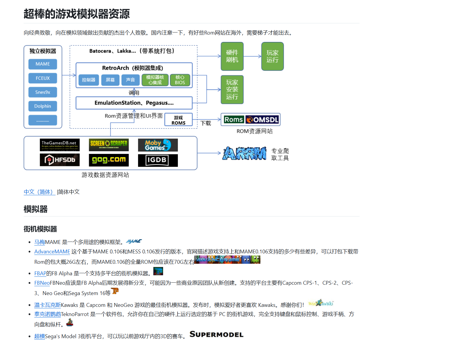Test