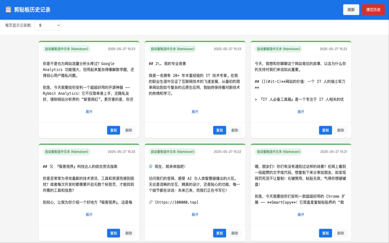 Test