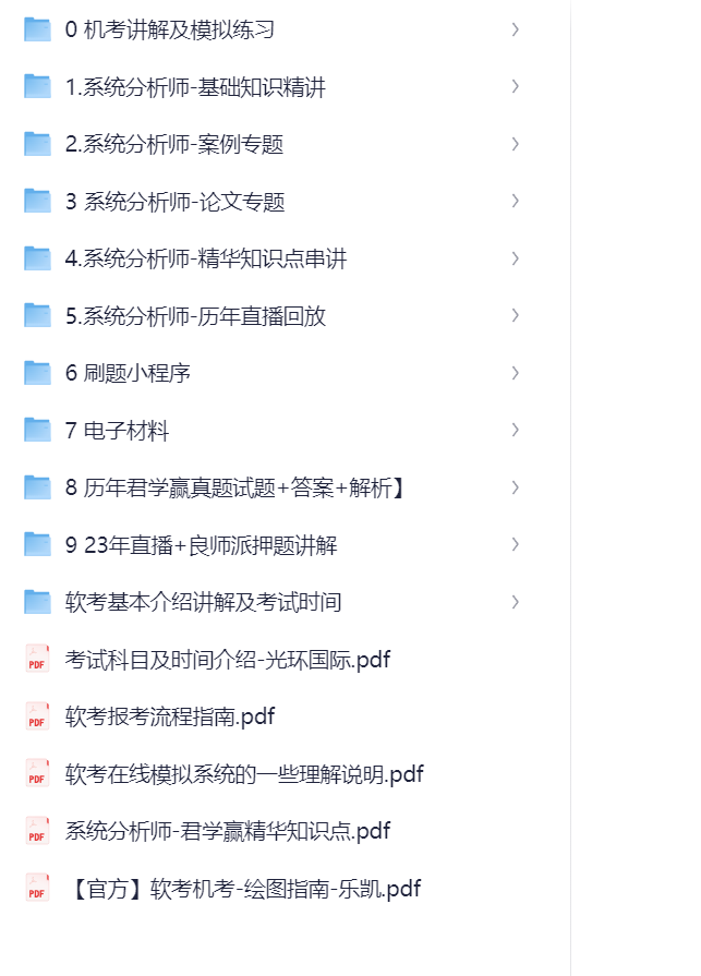 Test